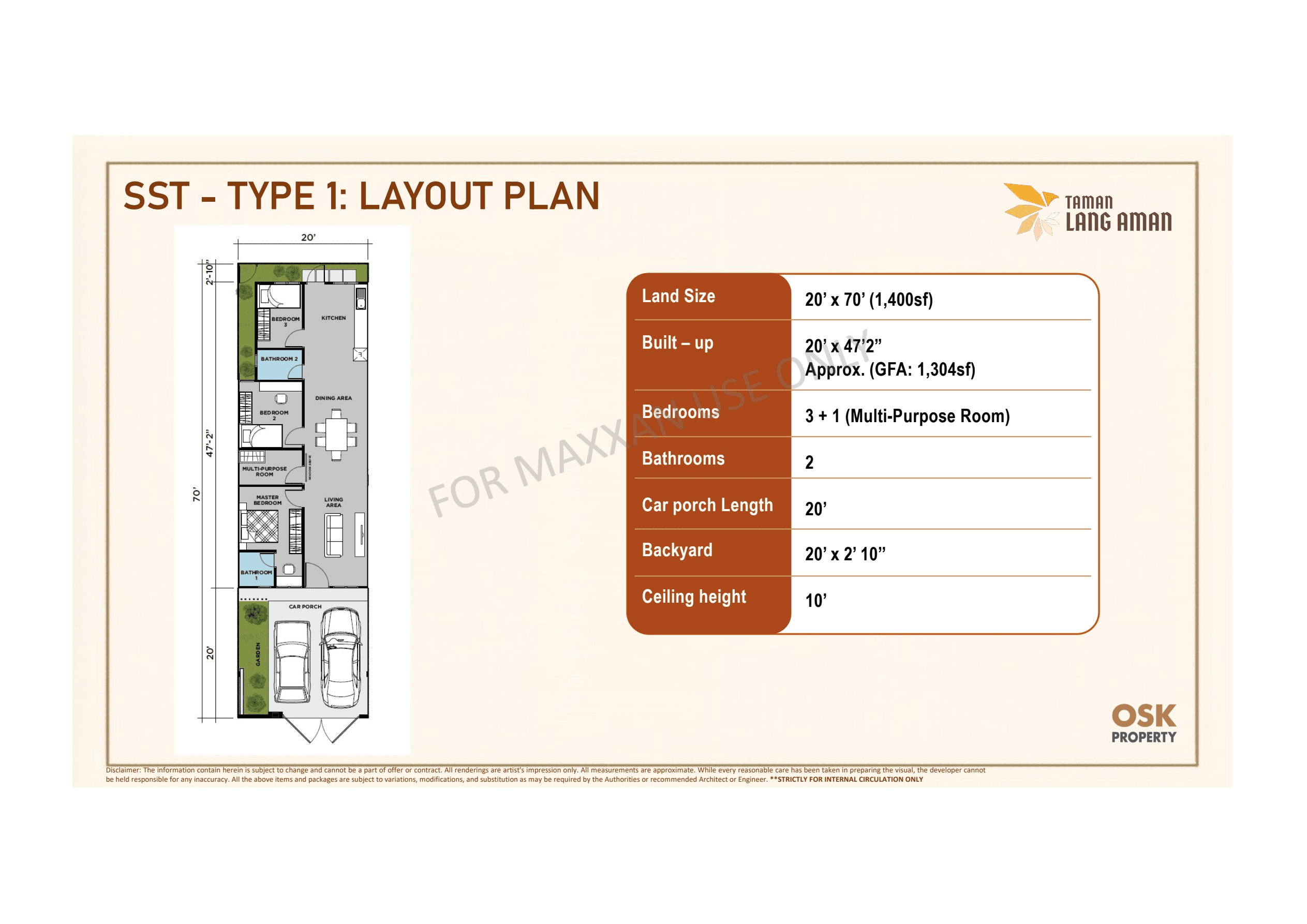 Pelan Lantai Teres 1 Tingkat (20' x 70' • 1,304 kps)