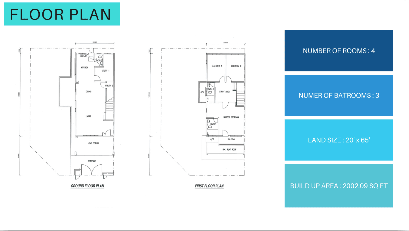 Pelan Lantai Teres 2 Tingkat (20' x 65' • 2,002.09 kps)