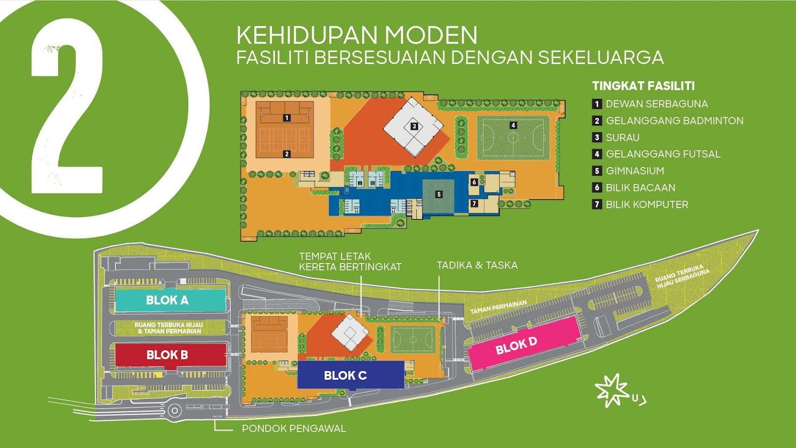 Pelan Susun Atur Kemudahan 1